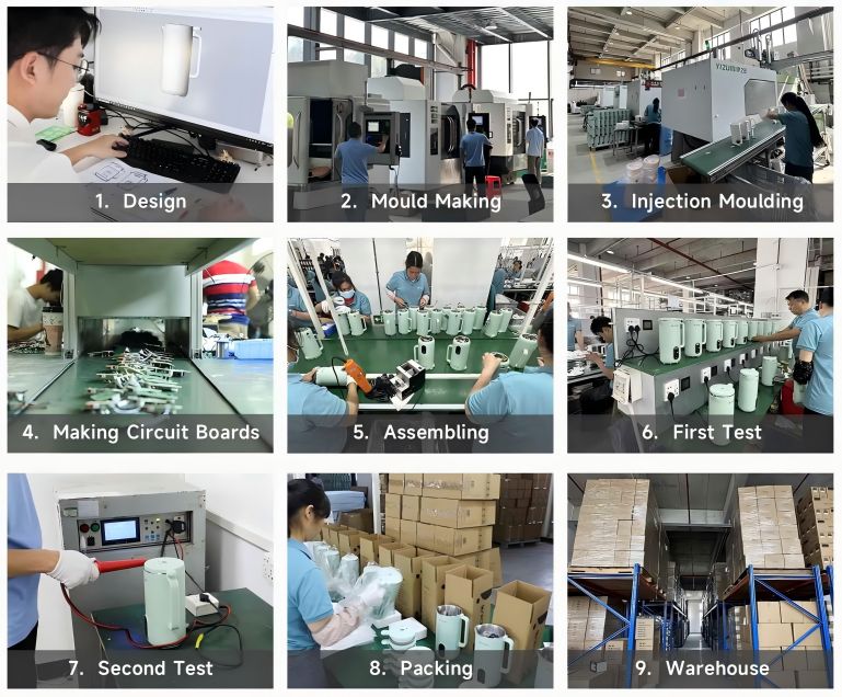 Strong Manufacturing Capability